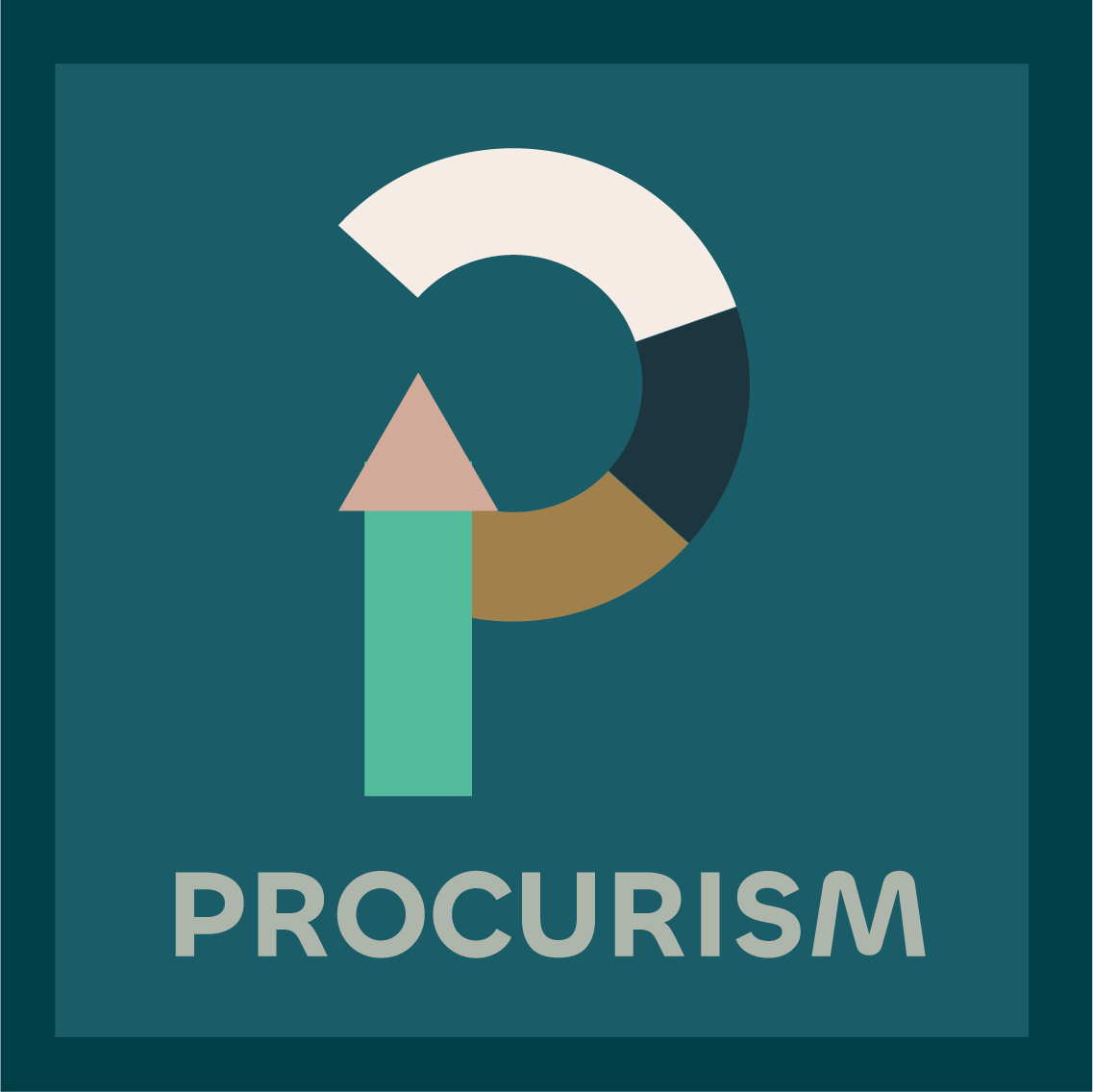 Procurism